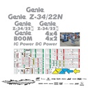JUEGO DE CALCAS DE RESTAURACION PARA GENIE Z34/22N