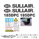 JUEGO DE CALCAS DE RESTAURACION PARA SULLAIR 185 DPC HECHIZO